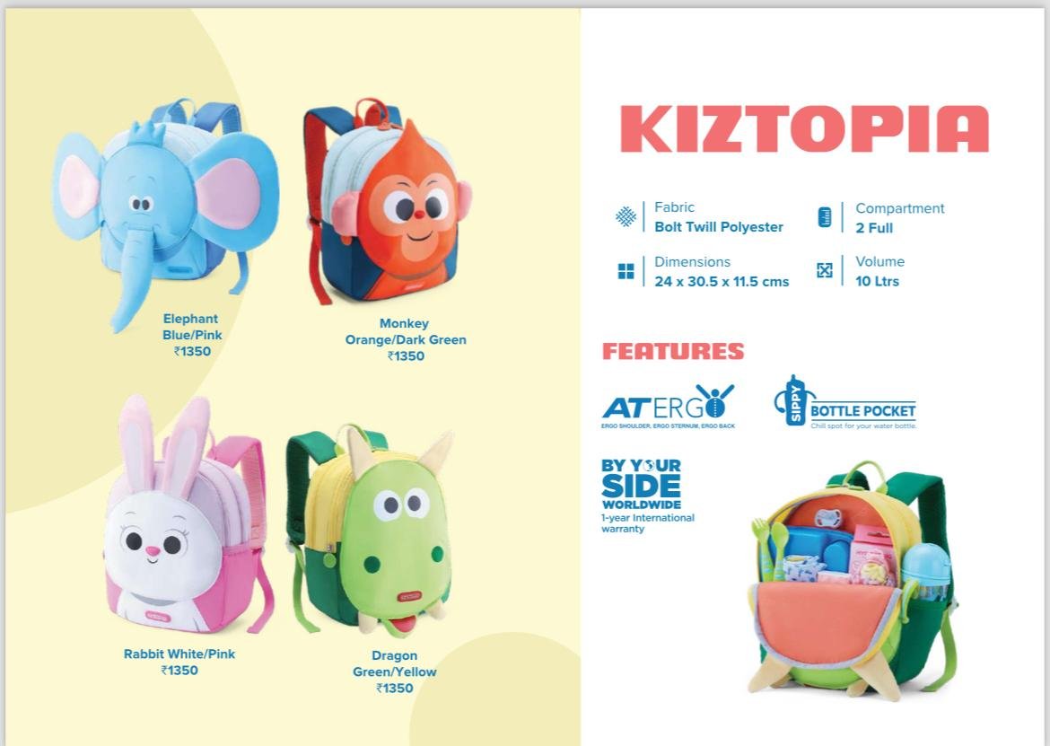 KIZTOPIA